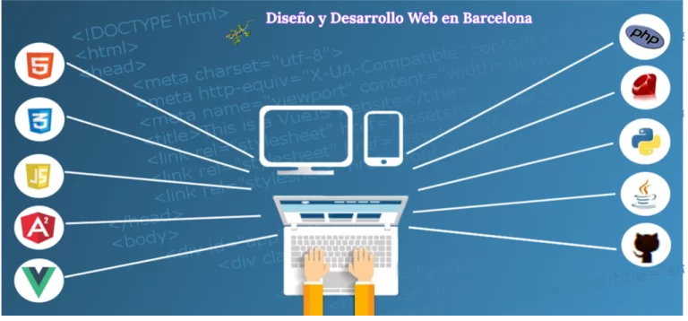 Diseño Web